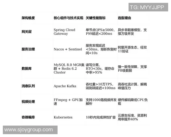 克罗斯在足球世界中的传奇之路与技术解析：从青涩少年到顶级中场的蜕变