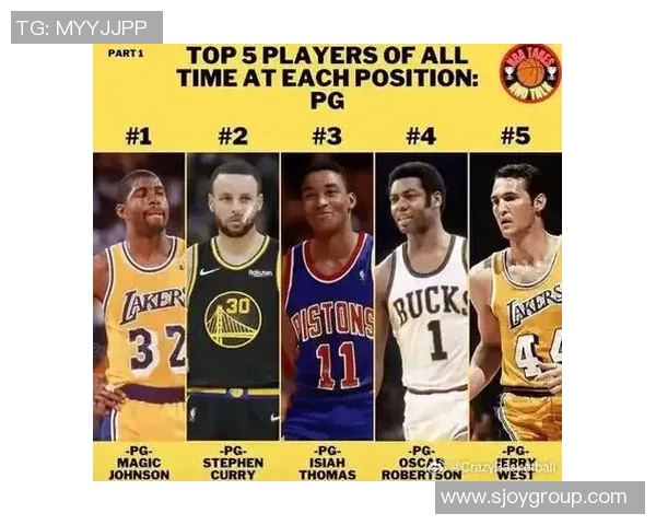 勒布朗与奥尼尔的巅峰对决：谁才是NBA历史最佳大前锋之争