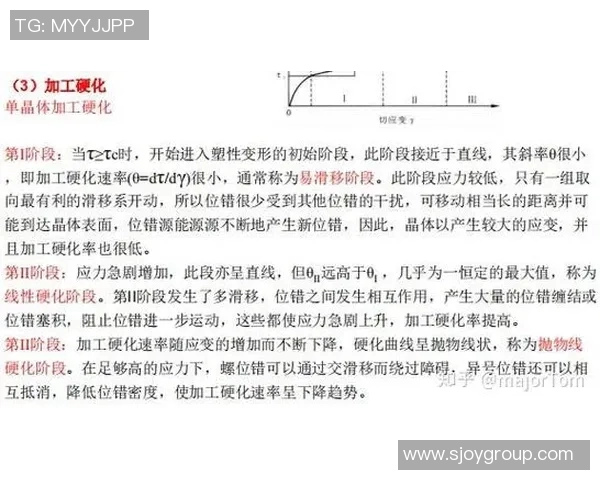大三与广岛历史交战回顾与分析揭示双方实力对比与战术演变